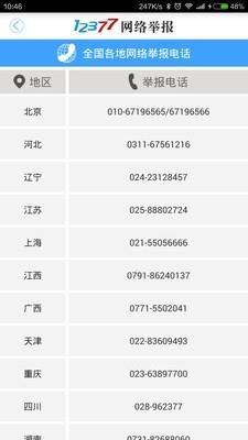 12377网络举报  v5.2.5图2