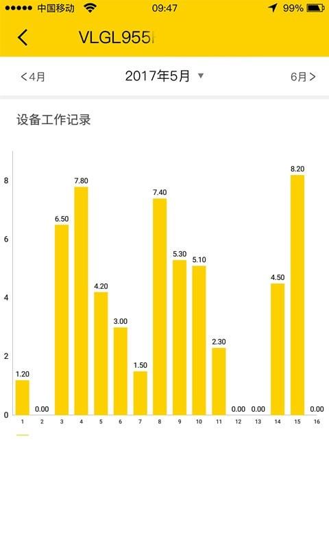 临e家  v2.0.0图4
