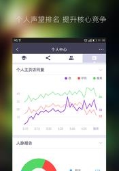 彩带医生apk