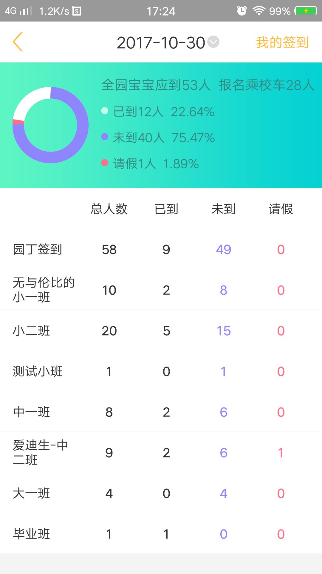 阿童目家长端  v3.5.6图3