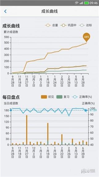 AI成语学堂  v1.0.1图2