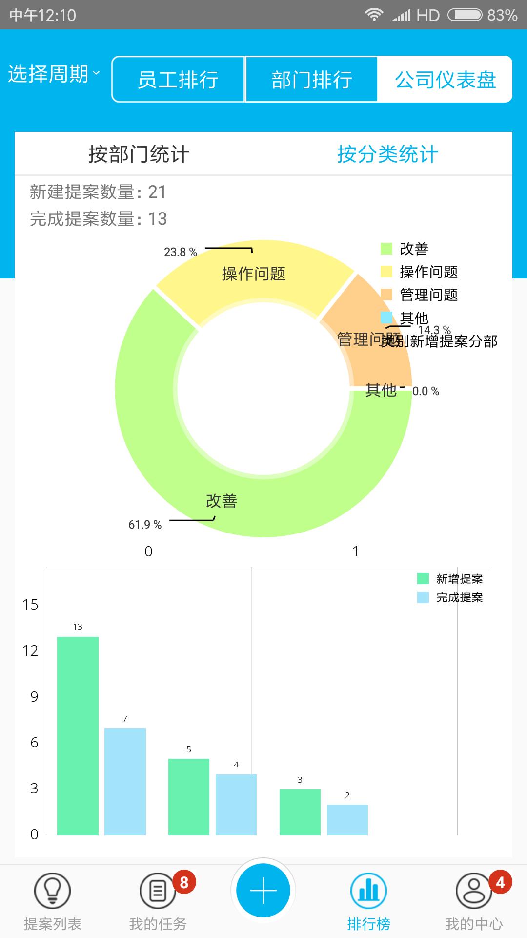 精益云  v3.12.4图4