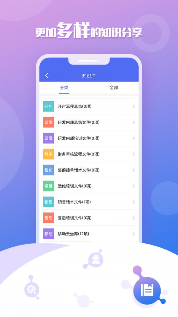 移动云坐席  v3.0.64图2