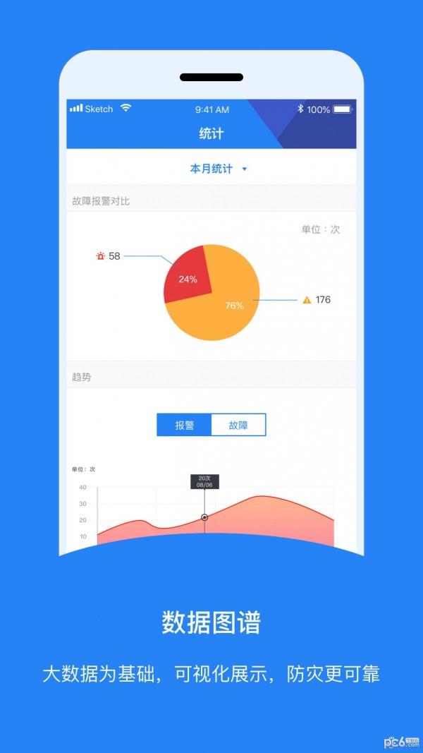 智消防  v1.7.15图2