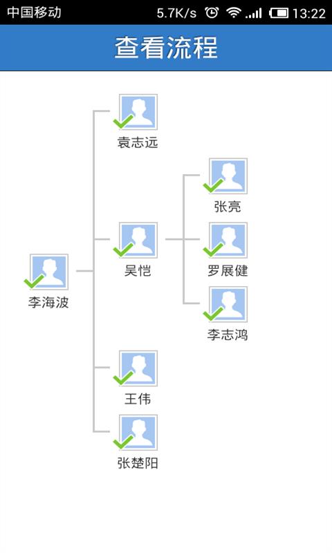 业务协作平台  v6.0.322图3