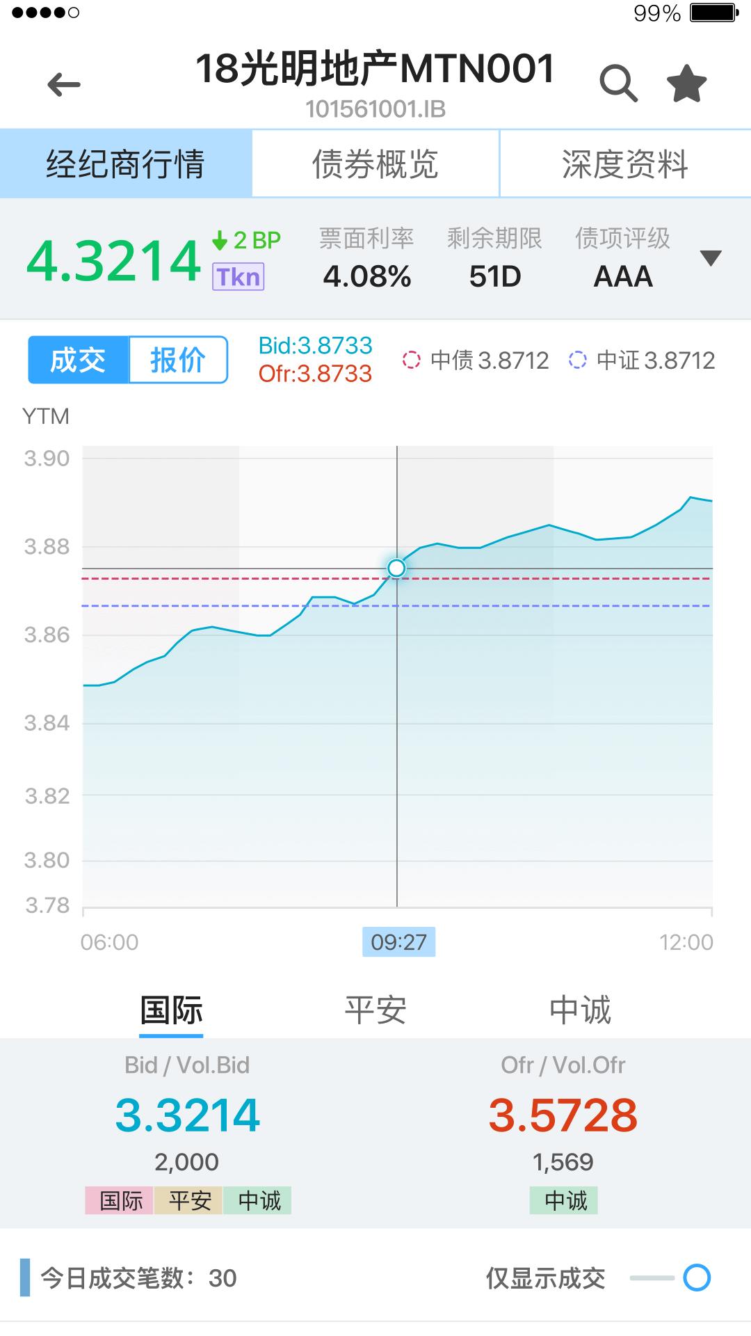 DM查债通  v4.71图1