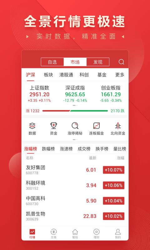 钱钱炒股  v6.1.12图4