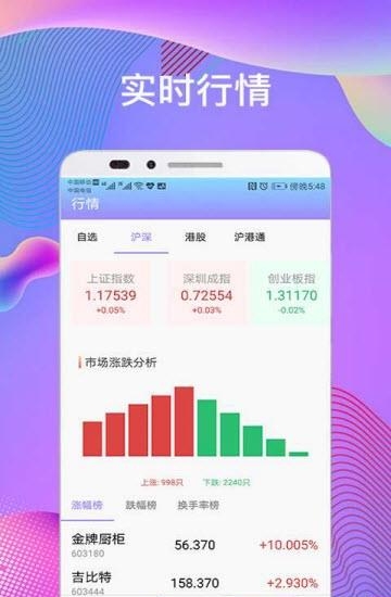 股票大赢家  v1.0图3