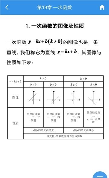 初中数学公式宝典  v2.1.5图1