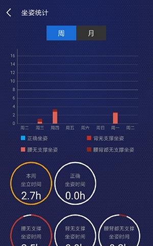 联友智能  v1.0图1