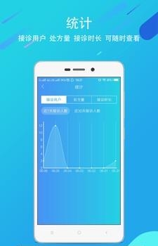 科医大医生