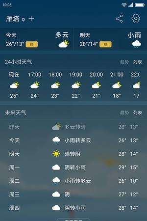 无忧天气  v1.03.003图1