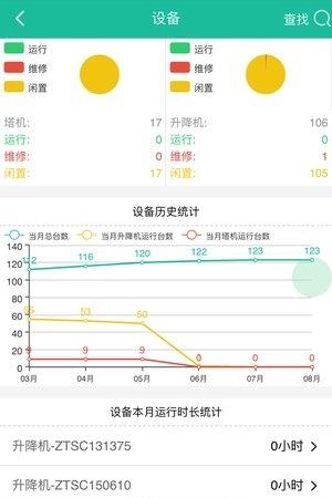 海川云