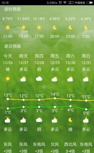 合肥智农  v1.0.1图2