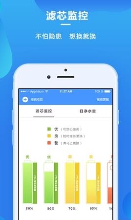 净水小宝  v1.1.3图3