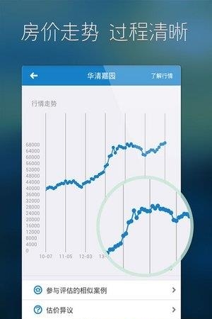 房价管家  v1.8.0图3