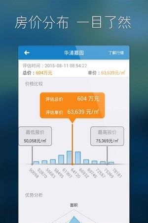 房价管家  v1.8.0图2