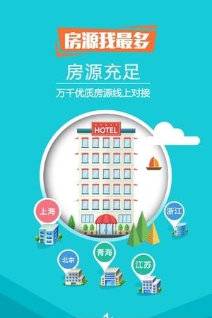 想时酒店  v1.2.0图2