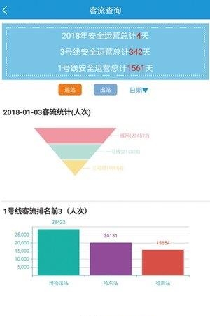 哈地铁信息云  v1.0.0图2