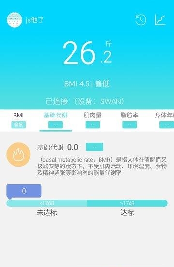 知因瘦  v1.17.0843图4