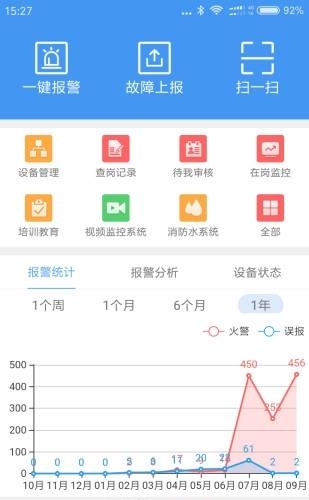 大华易消安  v1.008.0000000图4