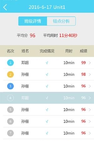 树童英语教师