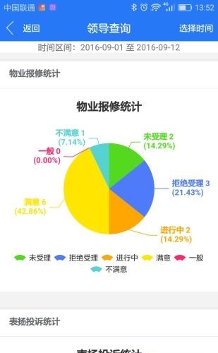 悦家园物业