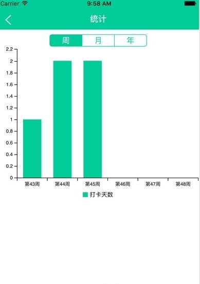 微打卡  v0.3.0图2