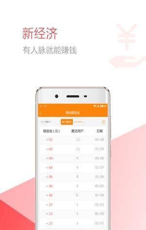 少花点