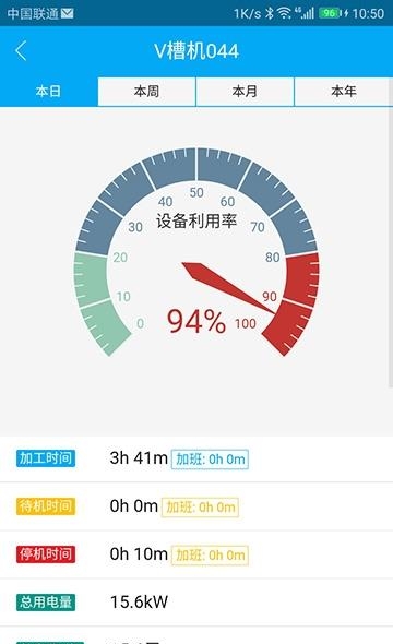 智瑾云控  v1.0.33图3