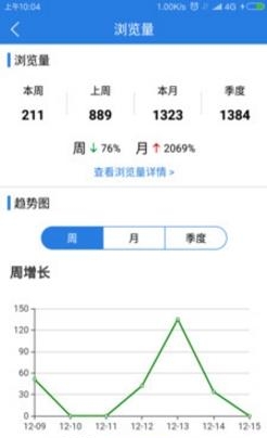 易房汇  v2.0.0图2