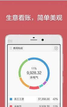 生意如何  v1.2.5图1