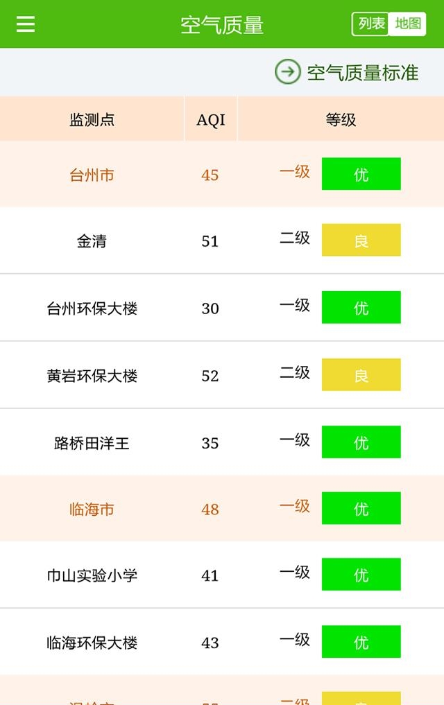 台州环境质量  v1.0.1图2