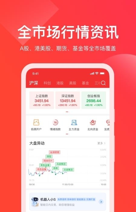 牛股王股票  v6.2.9图3