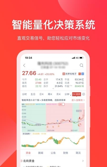 牛股王股票  v6.2.9图1