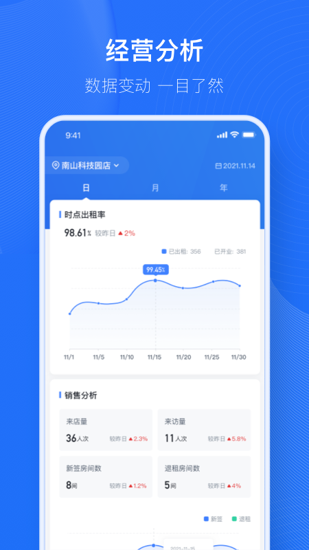 小泊资管  v1.1.6图2