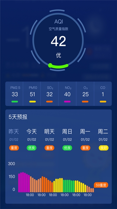 多多天气  v2.1.0图2