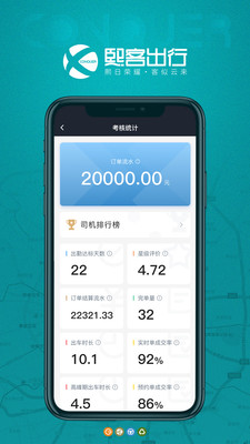 熙客出行司机端  v4.40.5.0002图1