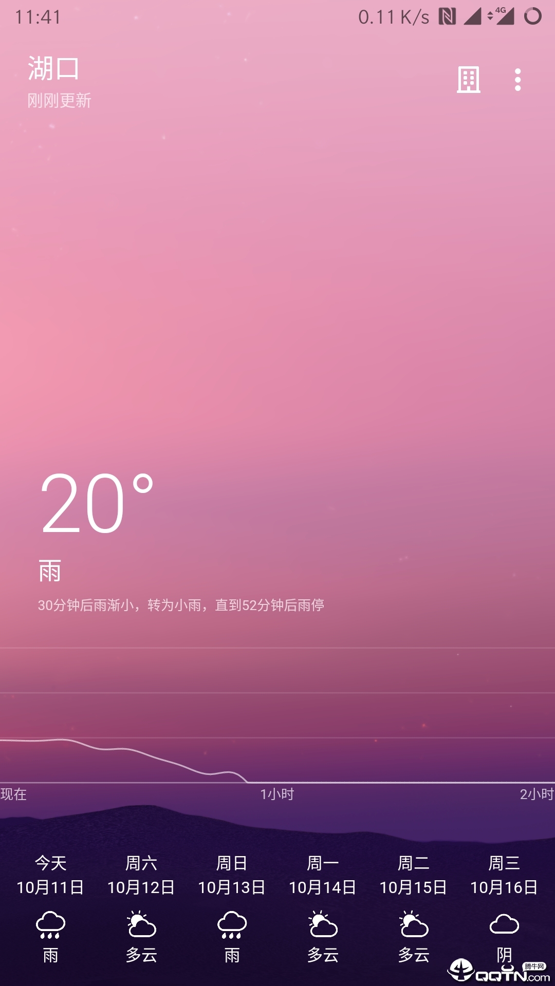 Cool天气  v1.1.0图3