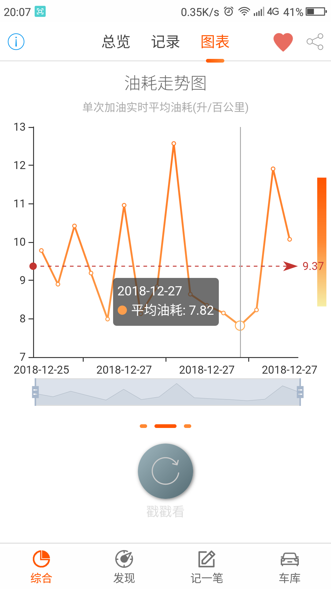 麒麟油耗  v1.0.6图3