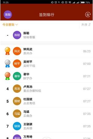 销秘  v1.0.1图3