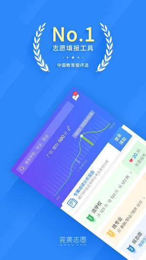 完美志愿  v7.1.7图1