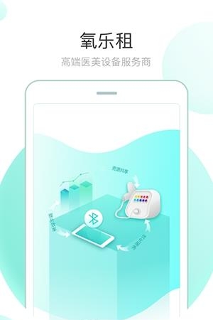 氧乐租  v1.0.0图4