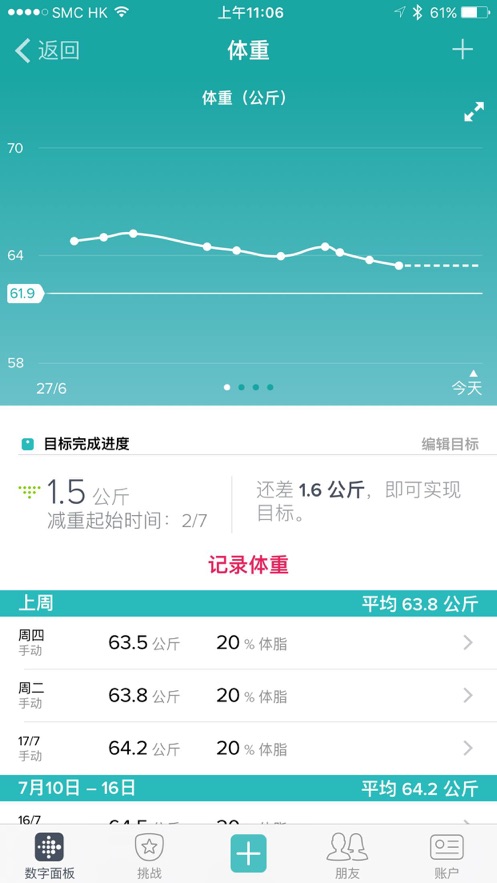 Fitbit  v3.73图4