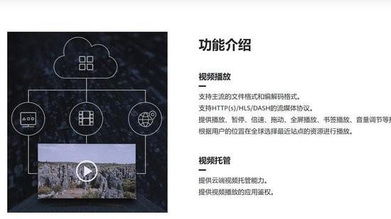 HUAWEI Video Player谷歌最新版(华为视频播放服务)  v1.0.10.303图1