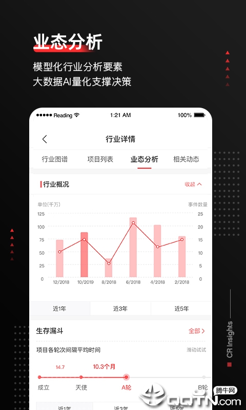 鹰眼投研  v1.0.0图3