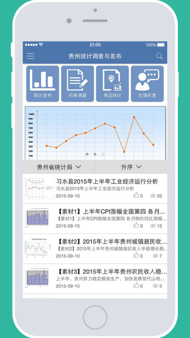 贵州统计发布