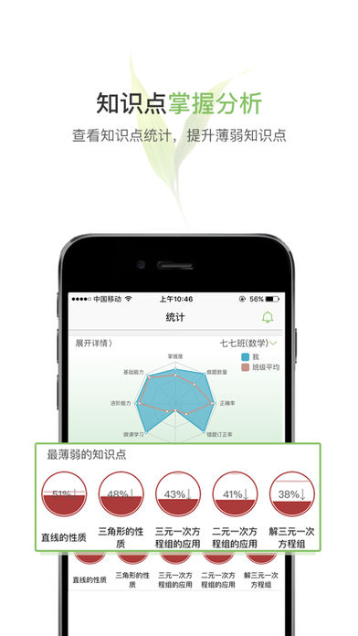 微博士学生端  v3.1.3图4