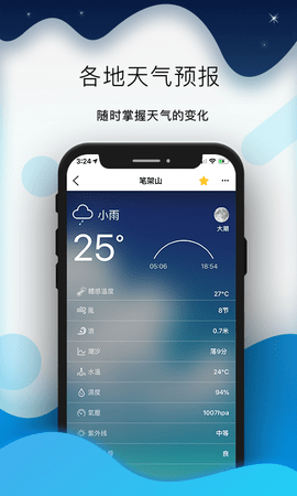 全球潮汐（Global  v4.2.40图3