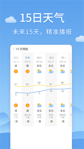 清新天气预报  v1.8图1